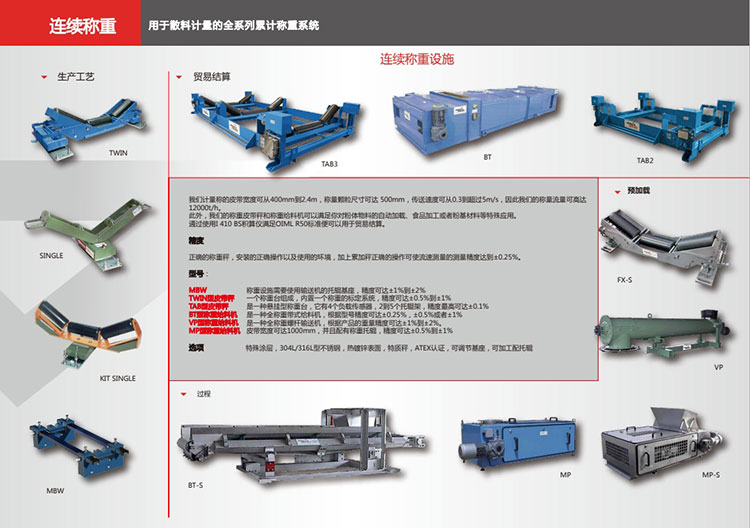 普賽施皮帶秤電子稱重皮帶秤